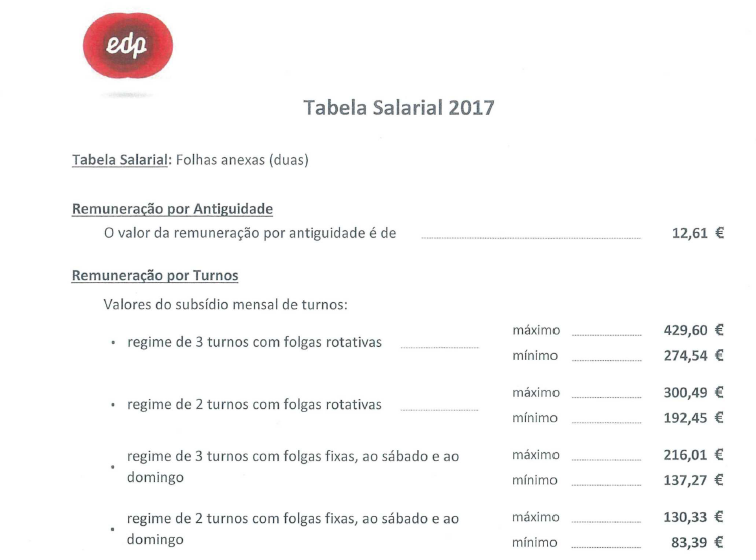 Tabela2017.1 - Cópia.png Tabela2017.1 - Cópia.png