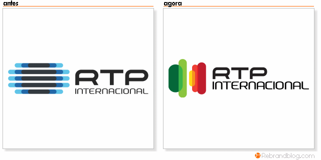 RTP Internacional - Rebrand