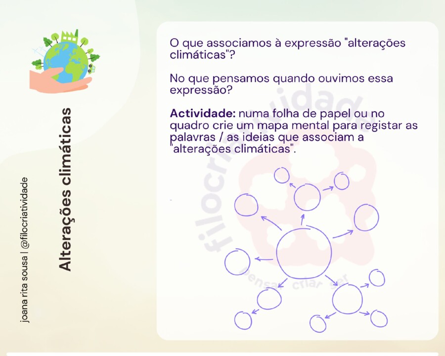 kit de diálogo - geral - alterações climát