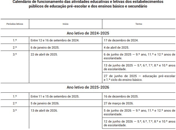 Calendário escolar para o ano letivo de 2024-2025 ... - Escritos Dispersos