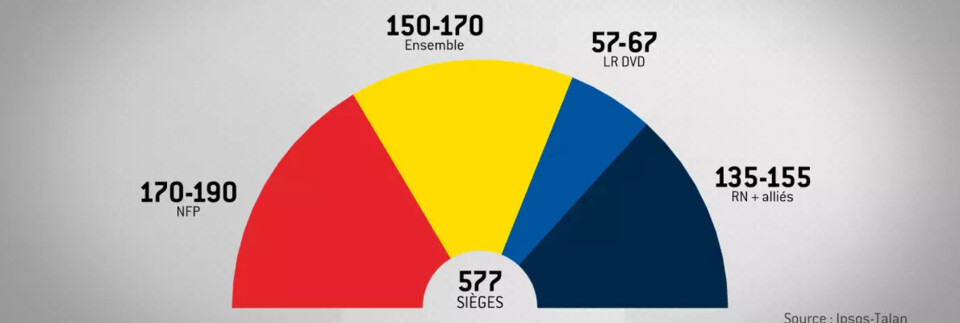 eleicoes franca projecao.webp