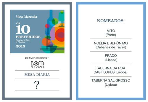DIPL_Teas2018_PrBomS_MD.jpg