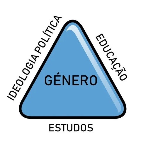 nuno-lobo-o-triangulo-de-genero-figura.jpg nuno-lobo-o-triangulo-de-genero-figura.jpg