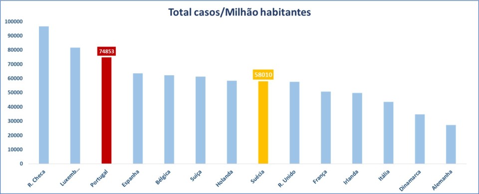 casos pandemia 07_02_01.jpg