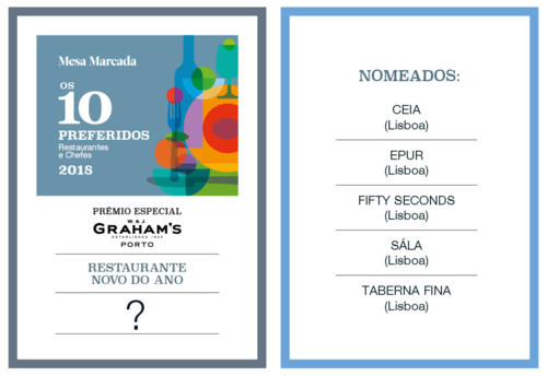 DIPL_Teas2018_PrGrahams.jpg