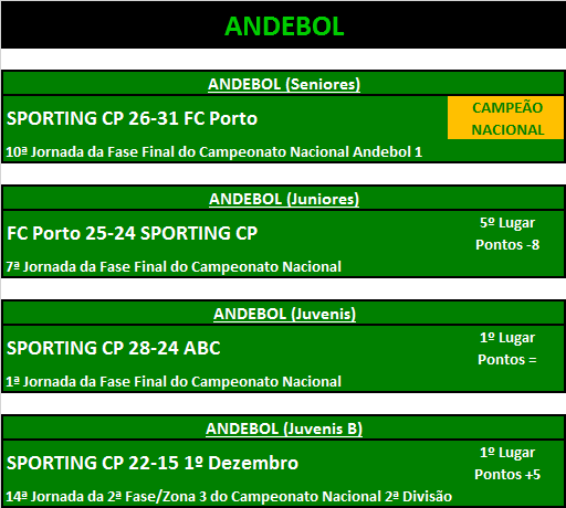 Resultados 8.png
