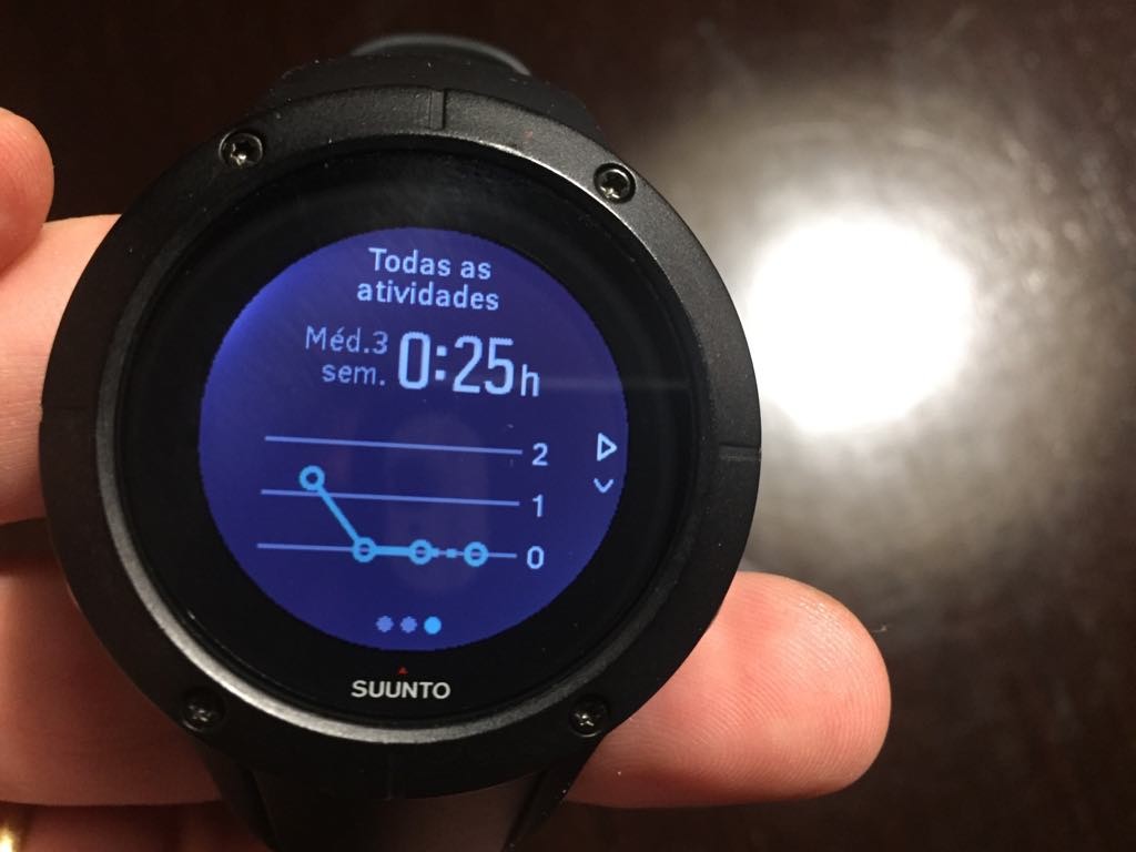 suunto spartan smartwatch