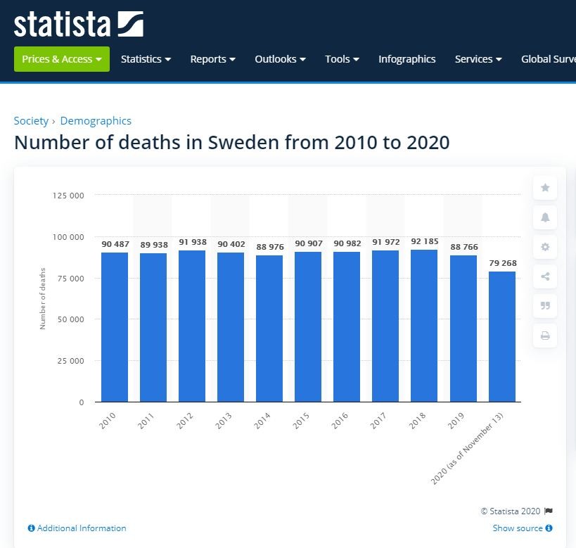 Graphic Sweden.JPG Graphic Sweden.JPG