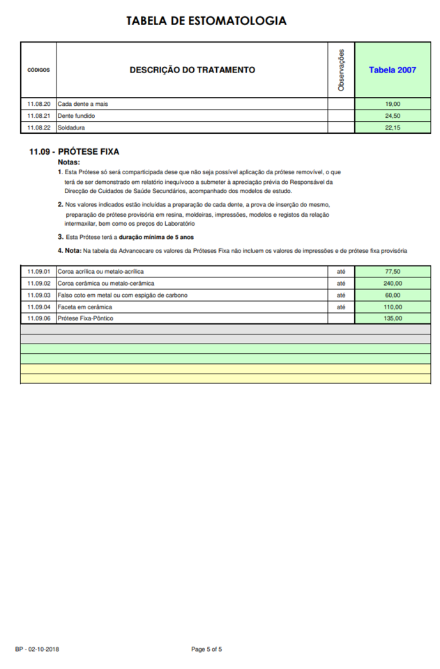 TabelaEstomatologia.5.png