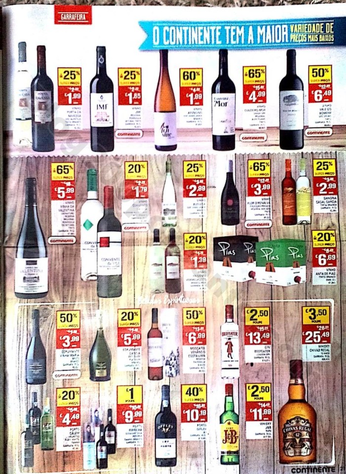 antevisão folheto promoções Continente 6a12mar