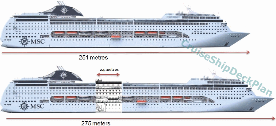 MSC OPERA antes de 2015 e depois da reformulação - NAVEGAR É PRECISO