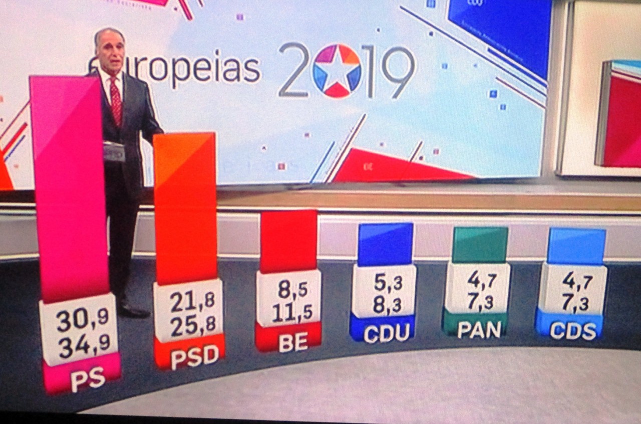 elei.JPG