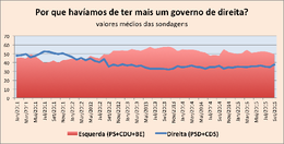 direita esquerda.png